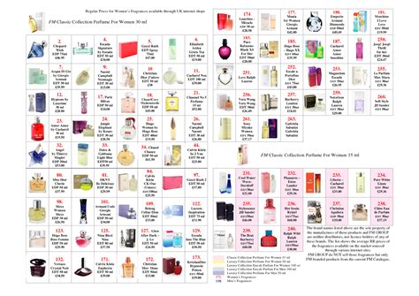 fm group perfumes list